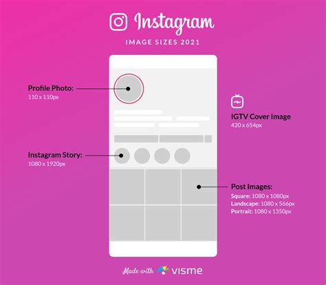 The Complete Guide To Social Media Image Sizes In