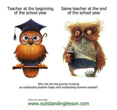 Teacher At The Beginning And At The End Of The School Year School Year