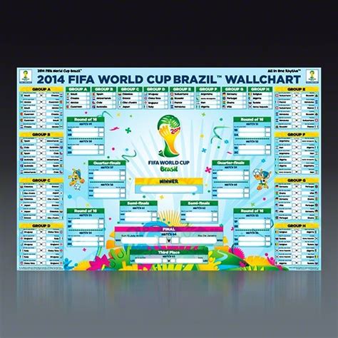 Gotta Get This For Dj Fifa World Cup 2014 Wall Chart Poster Go Brazil