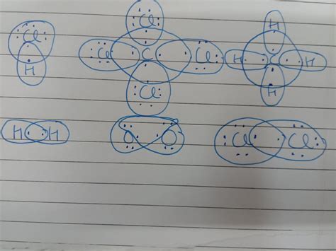 show the formation of covalent bond in HCL, CCl4, CH4, H2, O2 and cl2