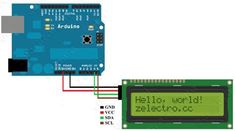 Arduino Display I C