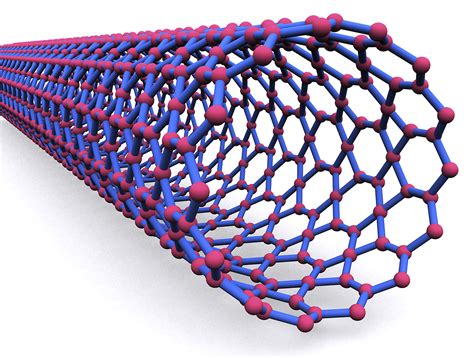 Explained Single Walled Carbon Nanotubes Nanografi Nano Technology