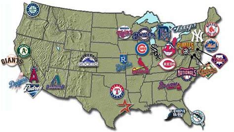 Travel To All Mlb Stadiums Smailes Ferrlife