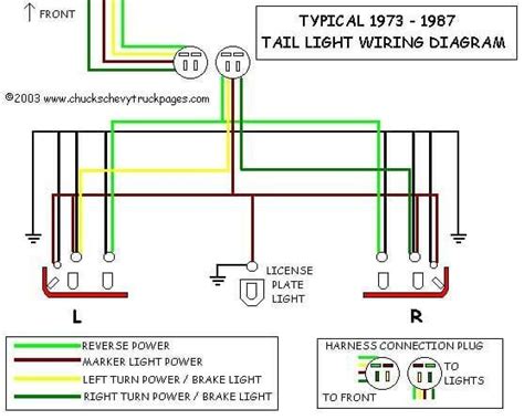 It shows the components of the circuit as simplified shapes, and the aptitude and signal friends with the devices. Brake Light Wiring Diagram Chevy in 2020 | Trailer light wiring, Chevy trucks, Led trailer lights