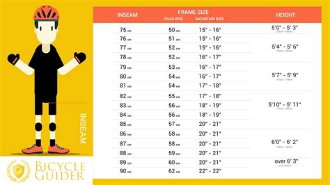 Bicycle Frame Size Chart Cm Bicycle