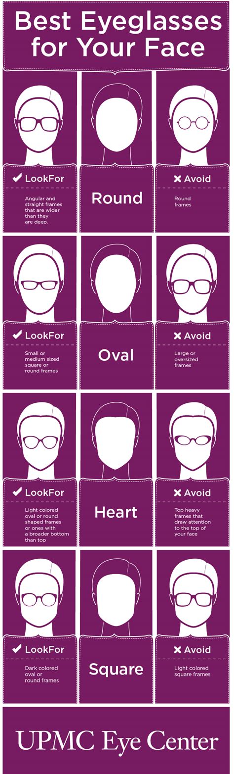 Knowing your face shape is the first step to selecting the correct frame for you, and with this guide you'll be a frame shape connoisseur in no time! Best Eyeglasses for Face Shape | UPMC HealthBeat