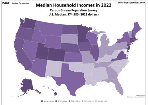 Median Household Income By State 2022 Update Dshort Advisor