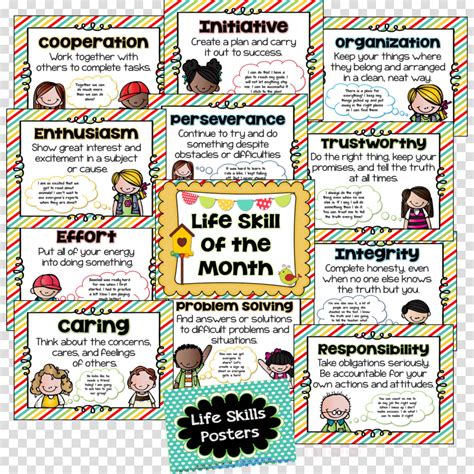 Life Skills Posters Clipart Life Skills Poster Education 900x900 Png