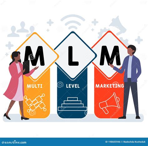 Flat Design With People Mlm Multi Level Marketing Acronym Business