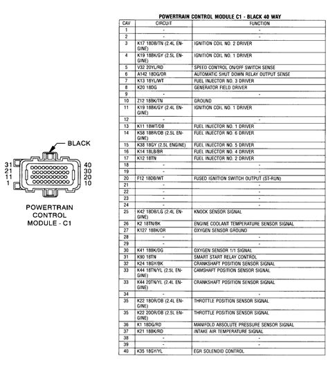 1999 Chrysler Sebring Factory Amp Wiring Diagram