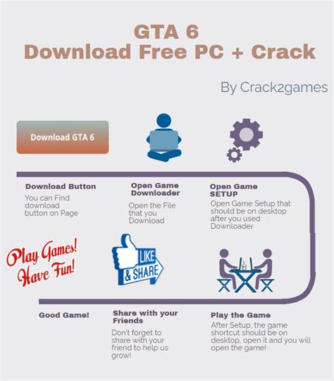 Grand Theft Auto 6 Download Free PC + Crack  Crack2Games