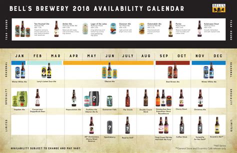 Bells 2018 Release Calendar Features New Beers And New Packaging