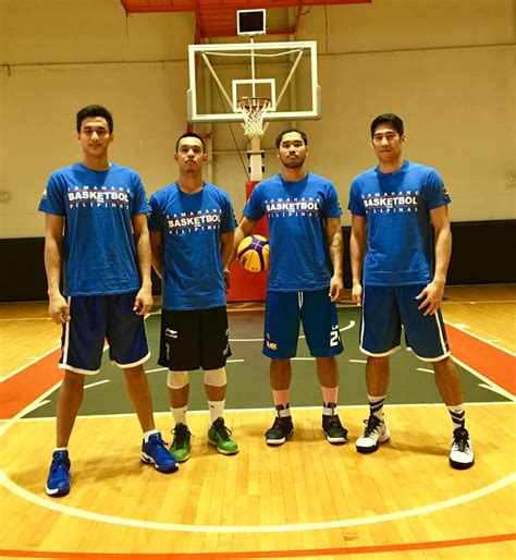 Team Philippines Roster For Fiba 3×3 World Championships Gilas Pilipinas