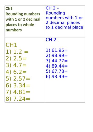 Maths Lesson Rounding Decimals To 2 Decimals Places Teaching Resources