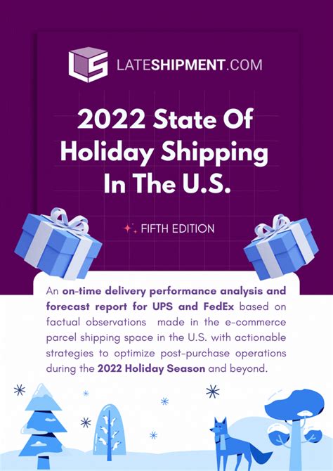 2022 State Of Holiday Shipping In The Us