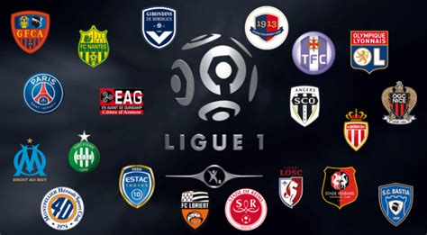 Ligue 1 uber eats' consistent scorers. Mantiqueira 11 Botões: Campeonato Francês 2015-2016