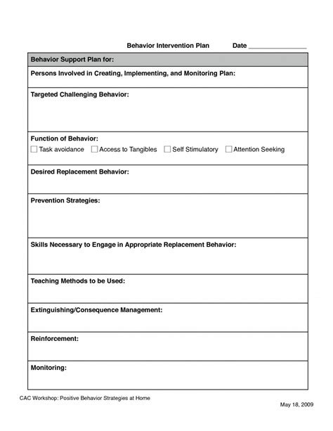 Behavior Intervention Plan Template