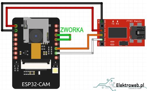 How To Program An Esp32 Cam With Arduino Uno Quora Riset