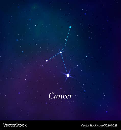Cancer Sign Stars Map Zodiac Constellation On Vector Image