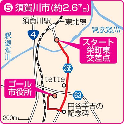 Read the rest of this entry ». 東京五輪【聖火リレー】福島県新ルート（21年3月25日～27日 ...