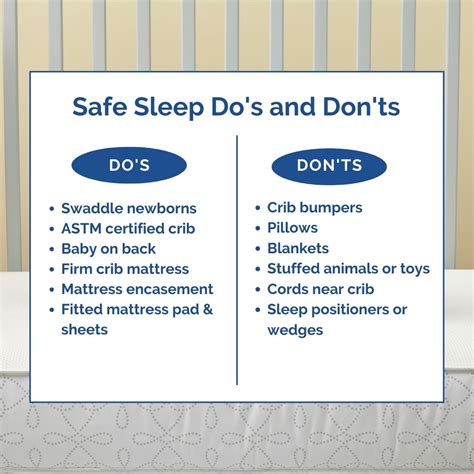 Reduce The Risk Of Sids Sudden Infant Death Syndrome Sealy