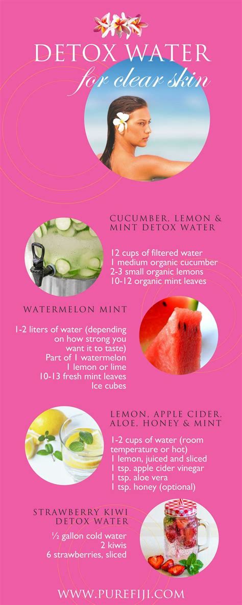 Detox Water Drink Your Way To Clear Glowing Skin Detox Water For