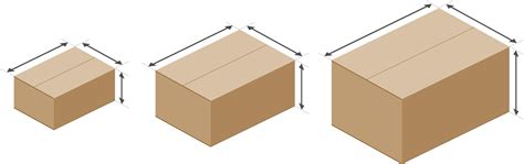 How To Measure A Corrugated Box