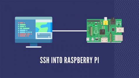 How To Ssh Into A Raspberry Pi Beginners Tip