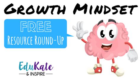 Growth Mindset Resource Round-Up | Growth mindset resources, Growth mindset for kids, Growth mindset