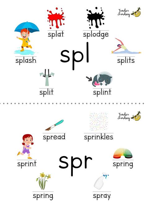 Consonant Cluster Spl And Spr Poster By Teacher Lindsey Phonics