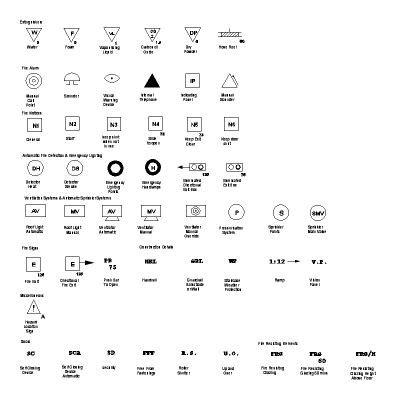 Residential Electrical Wiring Diagram Symbols