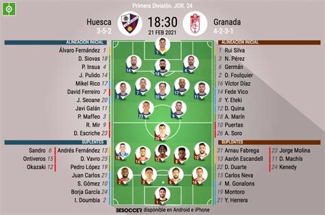 As Seguimos El Directo Del Huesca Granada