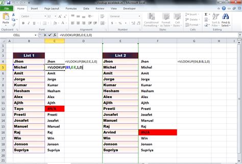 4 New Use Of Vlookup | Learn How To Apply Vlookup | MS Excel Vlookup ...