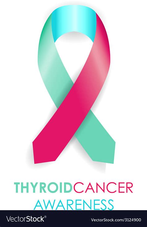 Thyroid Cancer Awareness Ribbon Royalty Free Vector Image