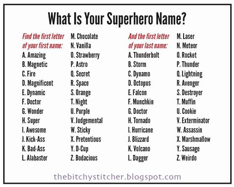 Quilt Dots And A Giveaway In 2020 Superhero Names Funny Name