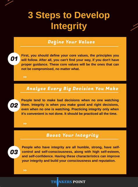 Integrity The Core Of Leadership Importance Of Integrity In Life