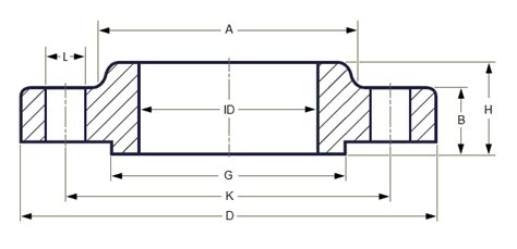 Dimensions Of Slip On Flanges Asme B165 Class 150