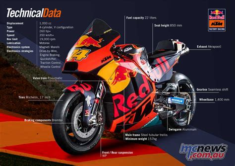 Red Bull Ktm Launch 2018 Motogp Campaign In Style Au