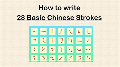 28 Basic Chinese Strokes You Need For Writing Chinese Characters