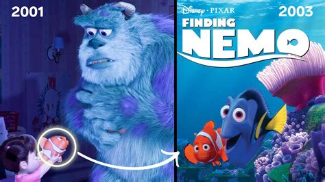 Watch Every Hidden Reference To Future Pixar Movies Explained Each