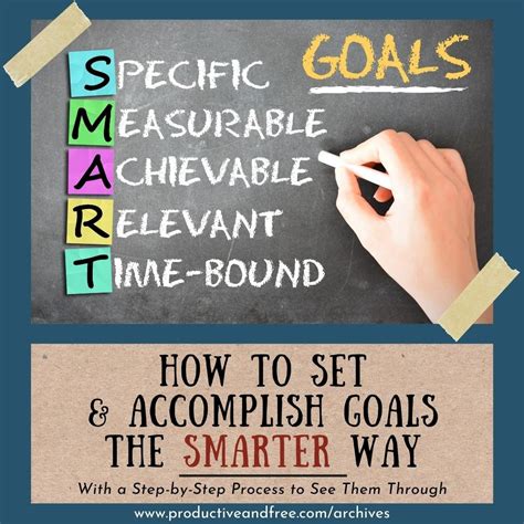 How To Set And Accomplish Goals The Smarter Way — Productive And Free