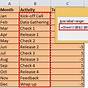 Creating Milestones In Excel