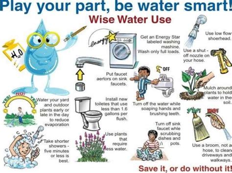 how to save water by group 1