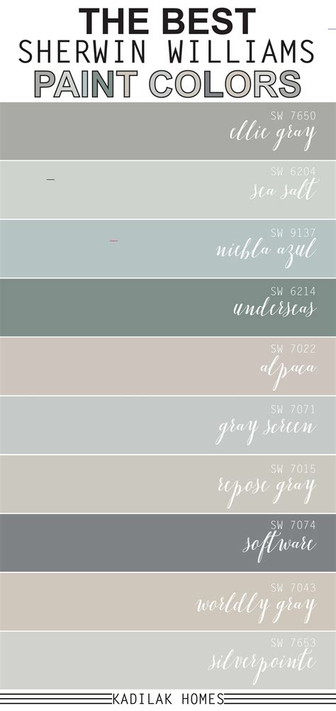 Sherwin Williams Floor Paint Color Chart