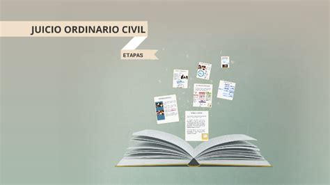 Juicio Ordinario Civil By On Prezi