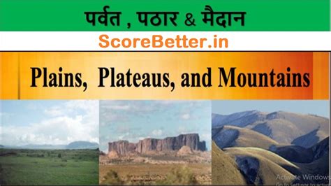 Landforms Types Of Mountains Plateaus And Plains Scorebetter
