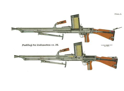 Fusiles Ametralladores De La Guerra Civil V Zb 2630 Grupo De