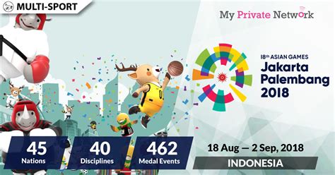 Jakarta Palembang 2018 Asian Games How To Watch Live Online