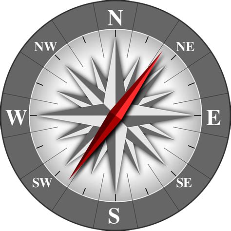 Free Vector Graphic Compass Wind Rose Navigation Free Image On
