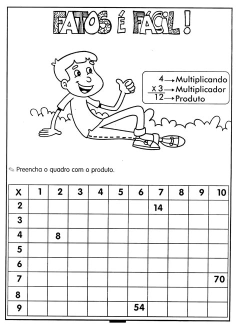 Atividades De Multiplicação Atividades De Matemática Divertidas